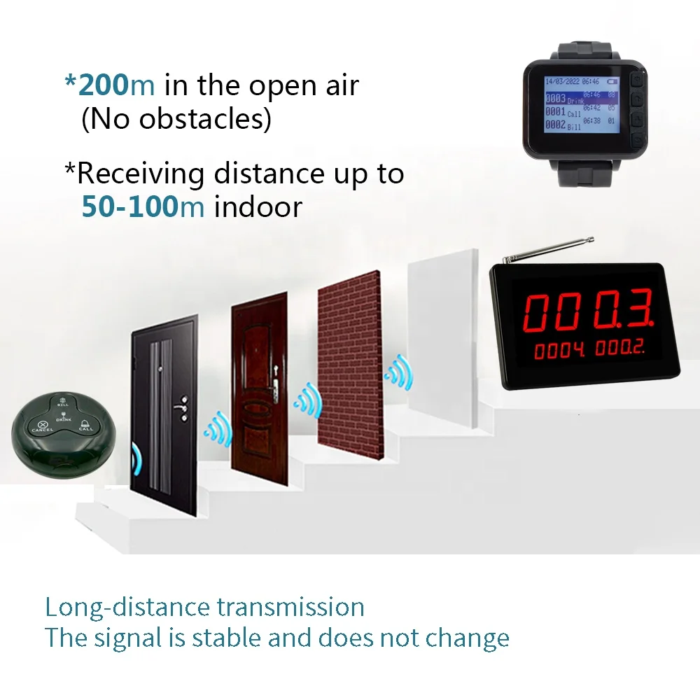 Top-rated 433 Pager Wireless Waiter Call Paging System Restaurant Table Buzzer Food Restaurant Coffee Shop Number Calling System