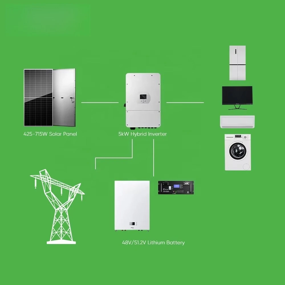 Hybrid Solar Energy Storage System Photovoltaic 10kW 12kW 30kW Solar Power System Full House Setup Package