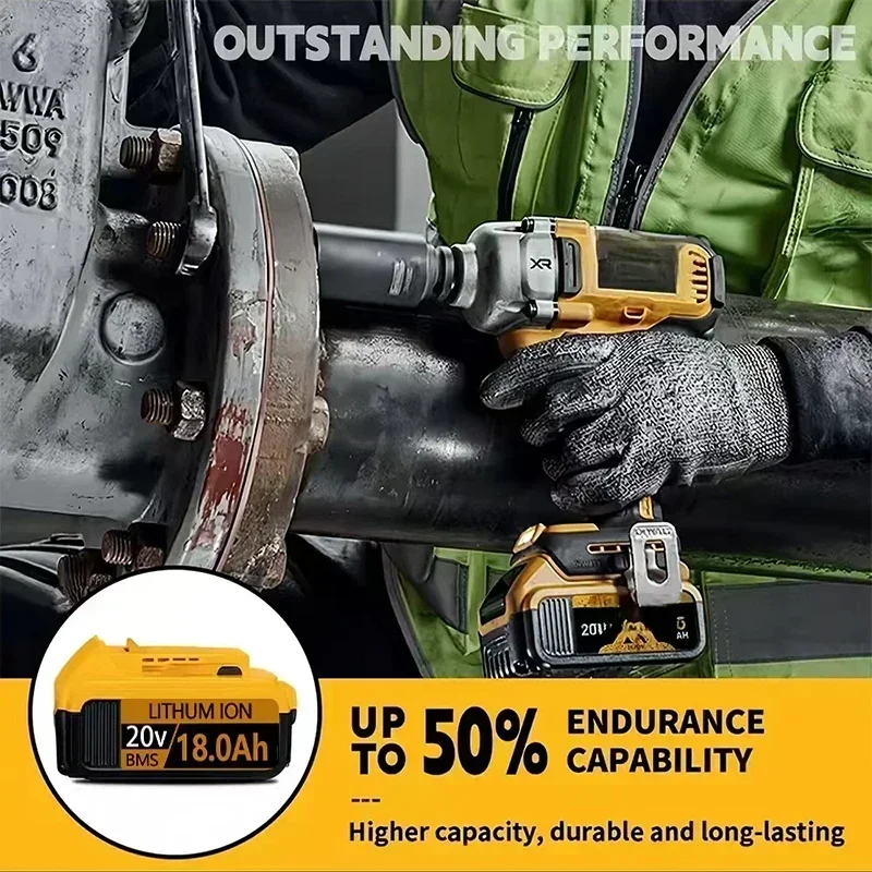 لبطارية ليثيوم أيون DEWALT 20V MAX 2-Pack وشاحن، 18.0 أمبير، مجموعة أدوات تشغيل البطارية (DCB205-2c) #4