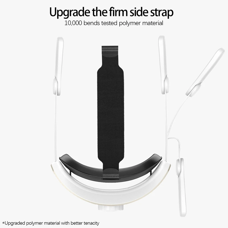 Adjustable Head Strap For Quest 3,Replacement For Quest 3 Elite Strap Accessories Enhanced Support