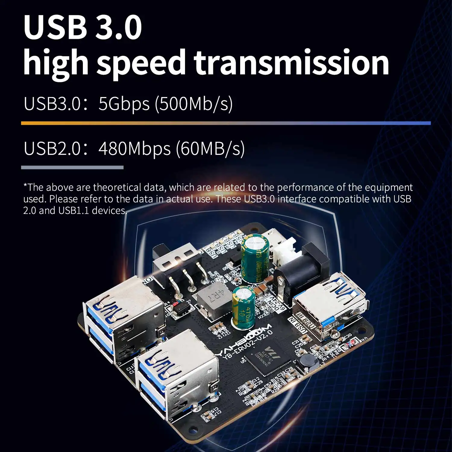 Concentrador de red USB 3,0 para Raspberry Pi 5/4B Jetson Ros, divisor múltiple de 4 puertos USB con Micro carga de energía de 9-24V, equipo robótico