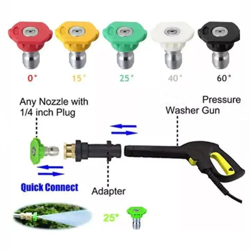 Pressure Washer Nozzle Tip Set 1/4 Inch Quick Connect 1/5/6Pcs 5 Spray Angles for Home Car Washing Garden Maintenance