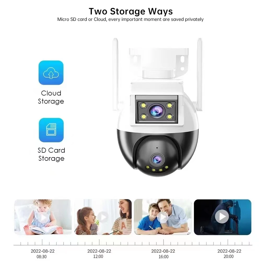 4MP Yoosee APP Wireless PTZ Dual Lens IP Dome Camera AI Rilevazione umanoide Sicurezza a colori CCTV Citofono Baby Monitor