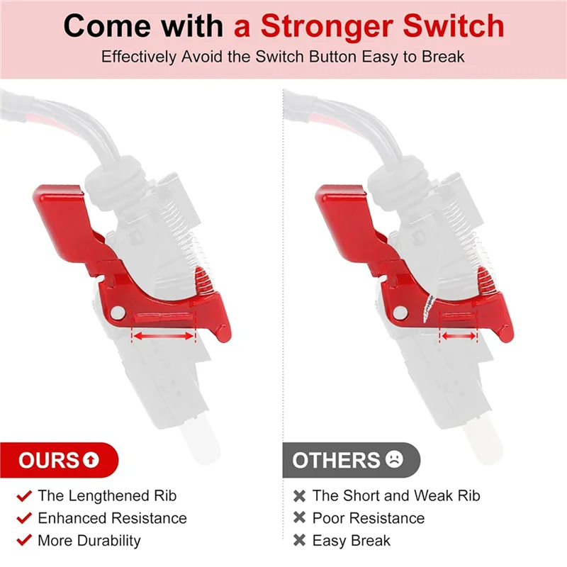 

ABMI-2X For Dyson V11 SV14 Vacuum Cleaner Strong Trigger Switch Assembly, Upgraded Power Button Replacement Parts,