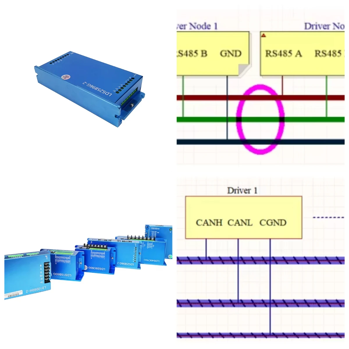 New Dual Channel Servo Motor Drive Controller LDS25B96G-2 With Multiple Hardware And Software To Protect The Motor