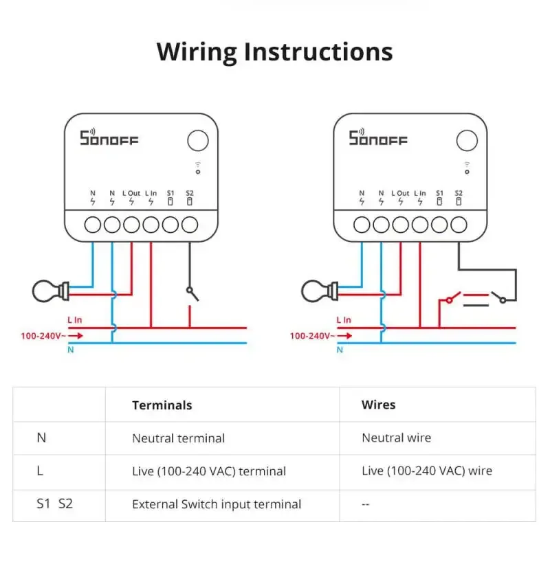 SONOFF Mini R4/Zbmini R2 الذكية زيجبي/واي فاي التبديل اتجاهين التحكم المنزل الذكي يعمل مع أليكسا جوجل المنزل ياندكس أليس سمارتي
