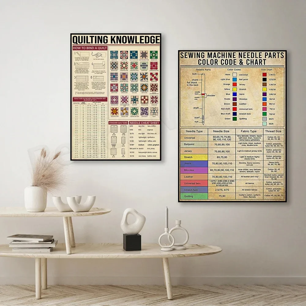 Quilting Knowledge Poster, Vintage Sewing Machine Needle Parts Poster, Quilting Poster, Quilting Art Print, Quilting Lover Gift