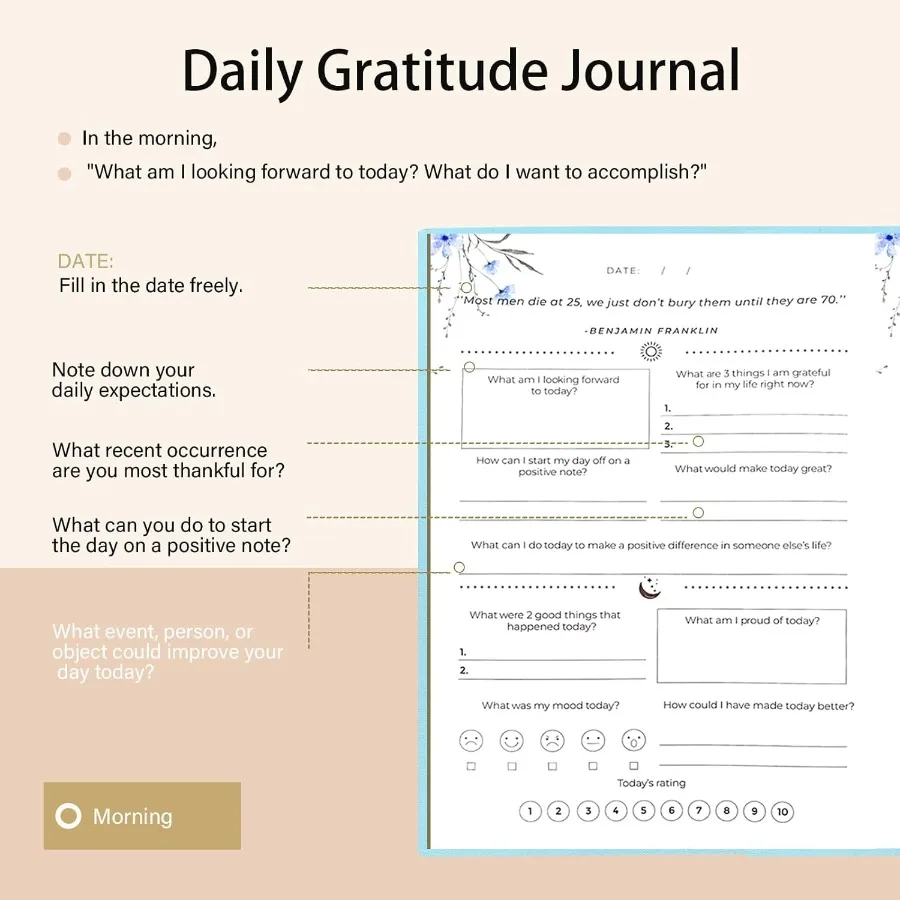 Gratitude Jourl: Daily Mindfulness Prompts Positivity Tracker and Happiness Exercises Guided Reflective Writing SelfCare Jourl