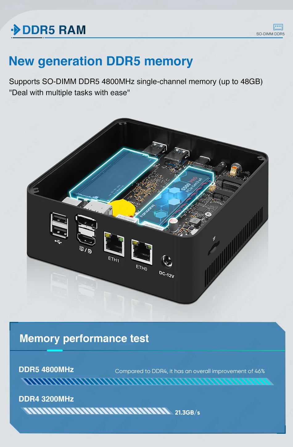 Topton Metal Office NUC NAS Mini PC Intel 3 N350 N95 Firewall Box Dual 2.5G LAN 2xNVMe DDR5 HDMI+DP+Type-C 3x4K HTPC Home Server