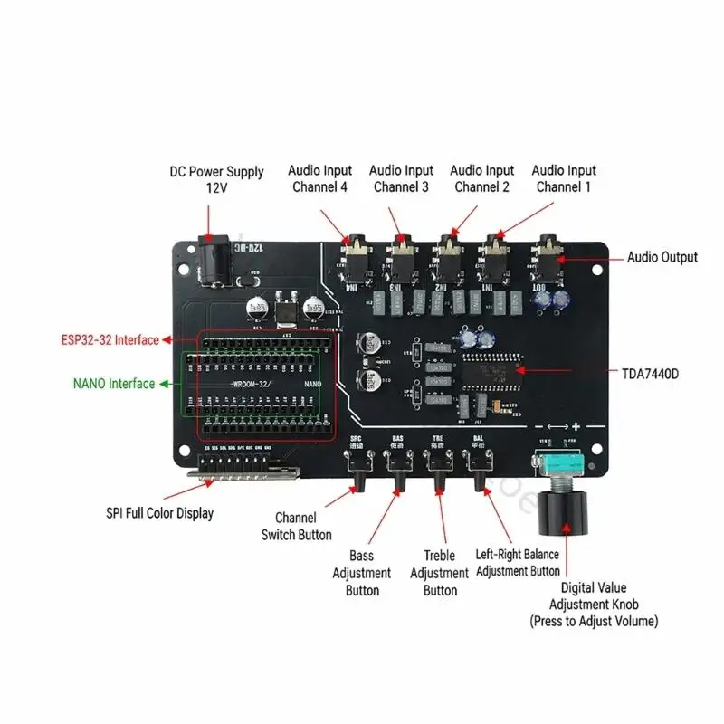 96BA Digital Sound Source Routing Board für Mediensteuerung, TDA7440D 4 Zweikanal-Eingangs-Tonabstimmungsmodul mit Prior-Profil – Detail 8