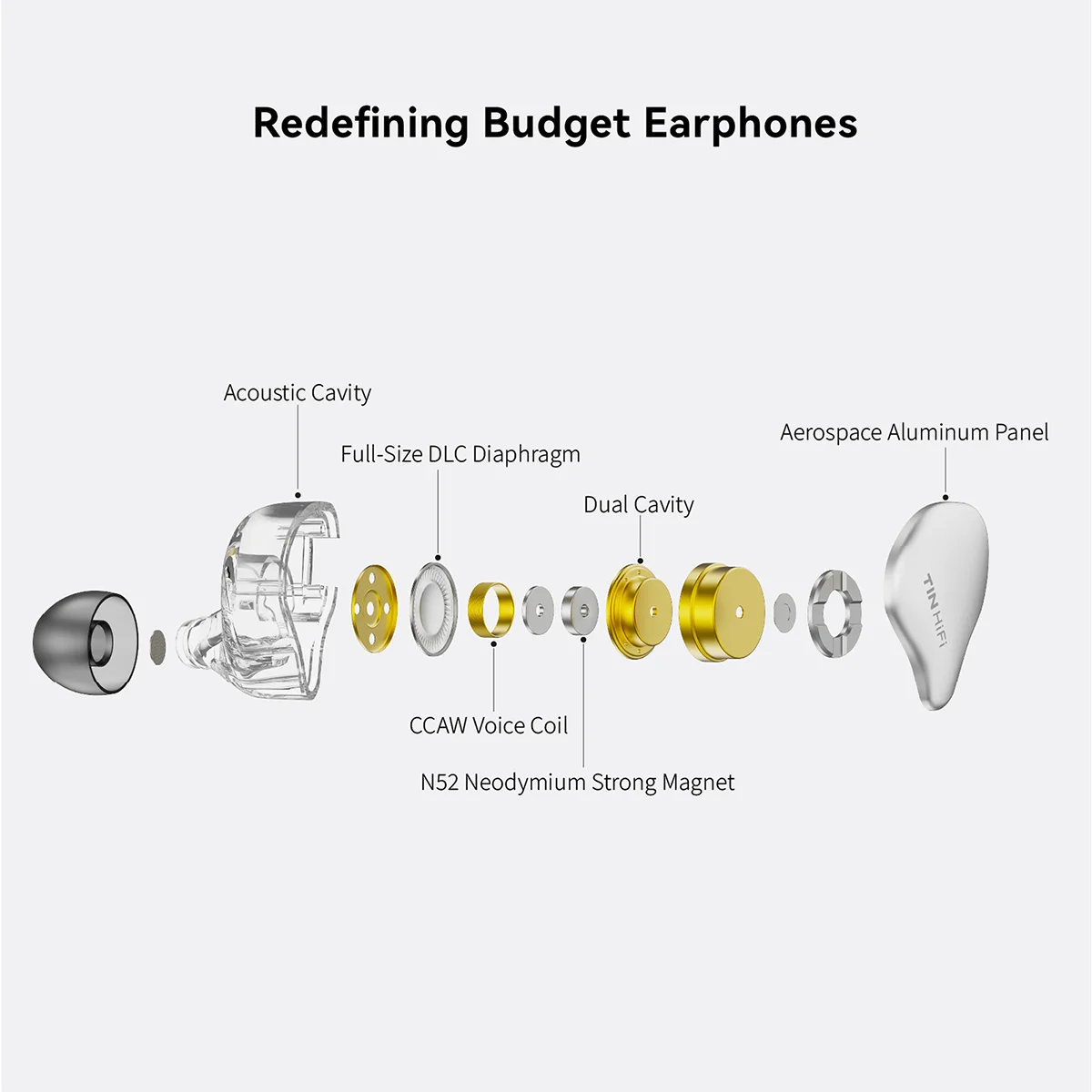TINHIFI C1 In-ear Earphone 10mm DLC Diaphragm Driver Detachable 0.78mm 2Pin CNC Faceplate HiFi Music Bass Audio Gaming Earbud
