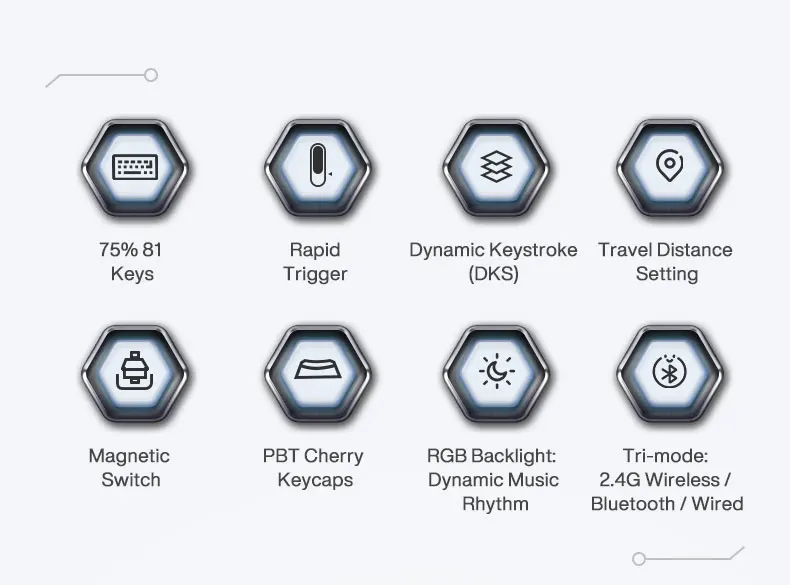 Gamakay Tk75 Hij 75% Hall Effect Draadloos Rgb Mechanisch Gaming-Toetsenbord Met Gamakay Magnetische Schakelaar