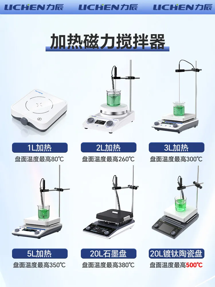 COOFULL Multi-Unit Mini Laboratory Magnetic Stirrer Table Small Heating Constant Temperature Machine Station Instrument Base