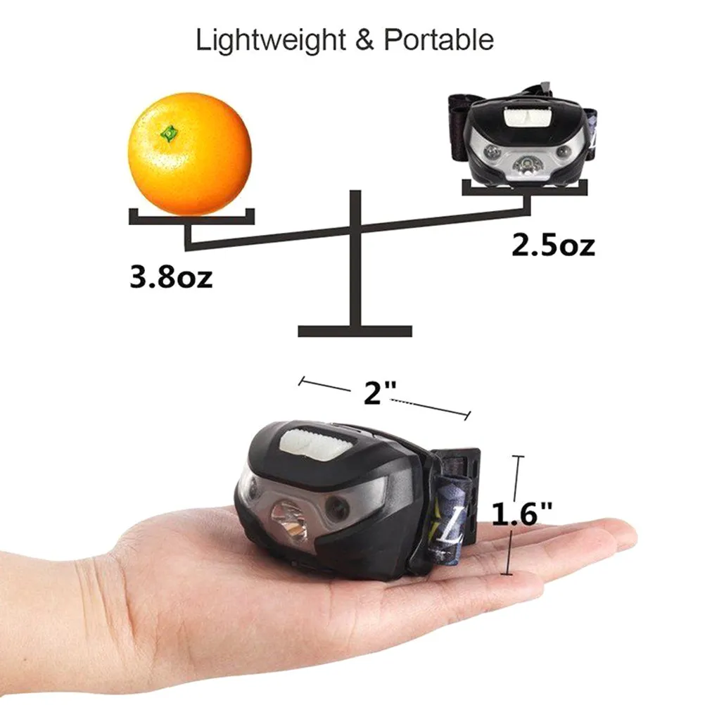 LED Headlamp Flashlight Portable Super Bright 3 Lighting Modes Focus Secure Nylon Band for Outdoor Night Activities