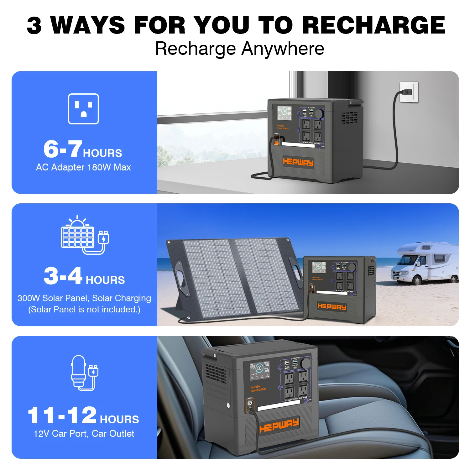 HEPWAY Portable Power Station 1300W 1154Wh Lithium Battery W/4 120V AC Outlet Solar Generator Power Bank for Camping RVs CPAP