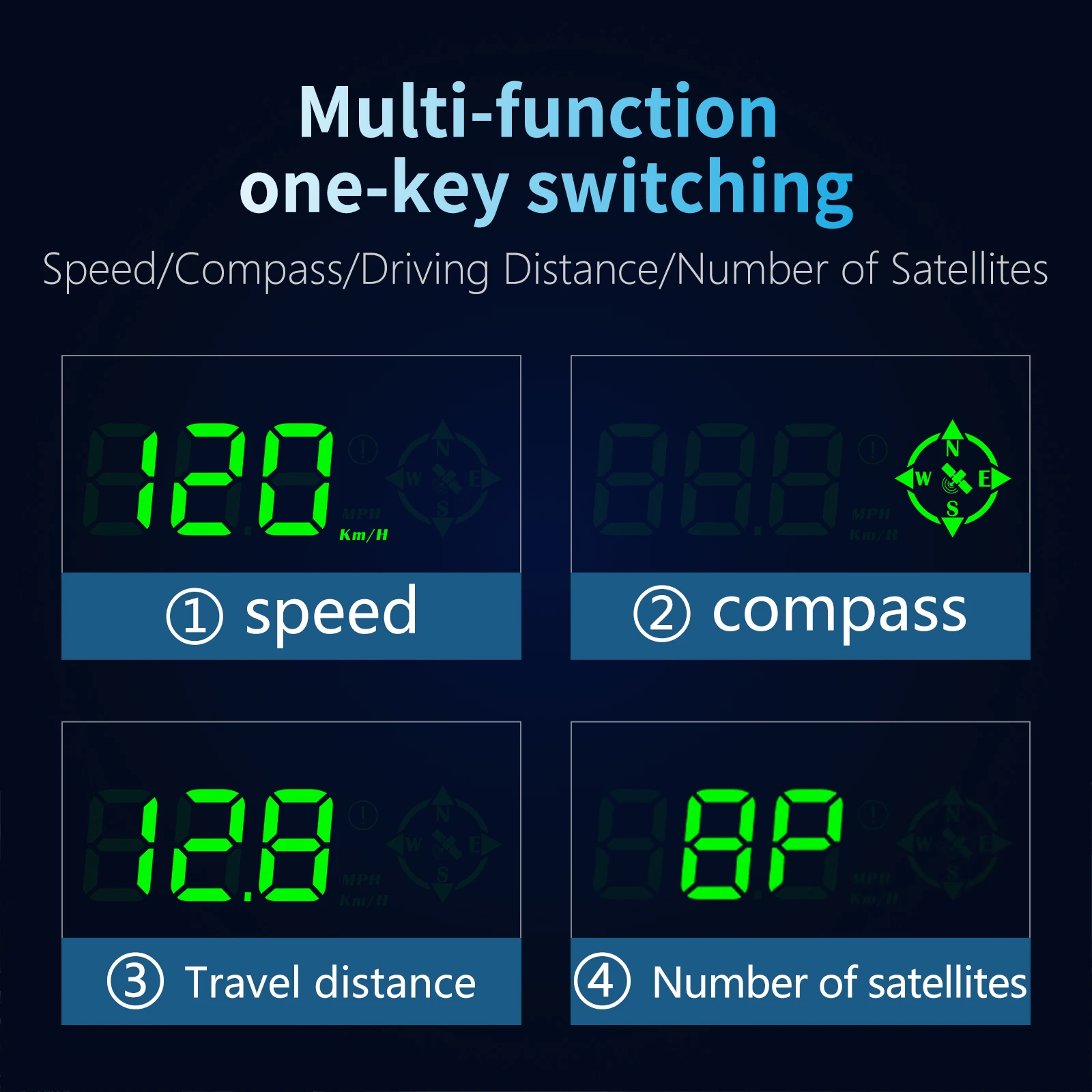 G7 GPS Speedometer Compass Head-Up Display Meter HUD Speed TRIP Driving Direction Overspeed Alarm Fatigue Driving Reminde