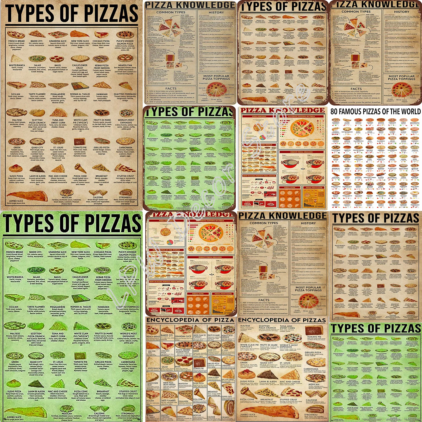 Types of Pizza Poster Yummy Poster for Kitchen Gift for Family and Friend Tin Signs Unique Metal Bar Wall Plaque Decor Vintage