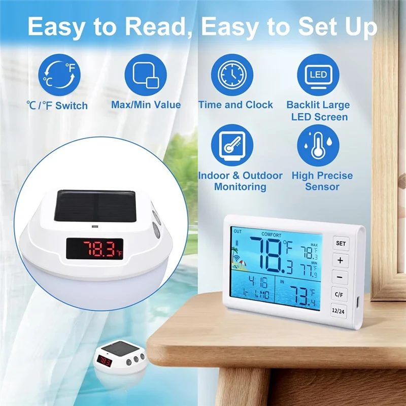 Abrs-Pool Thermomet…