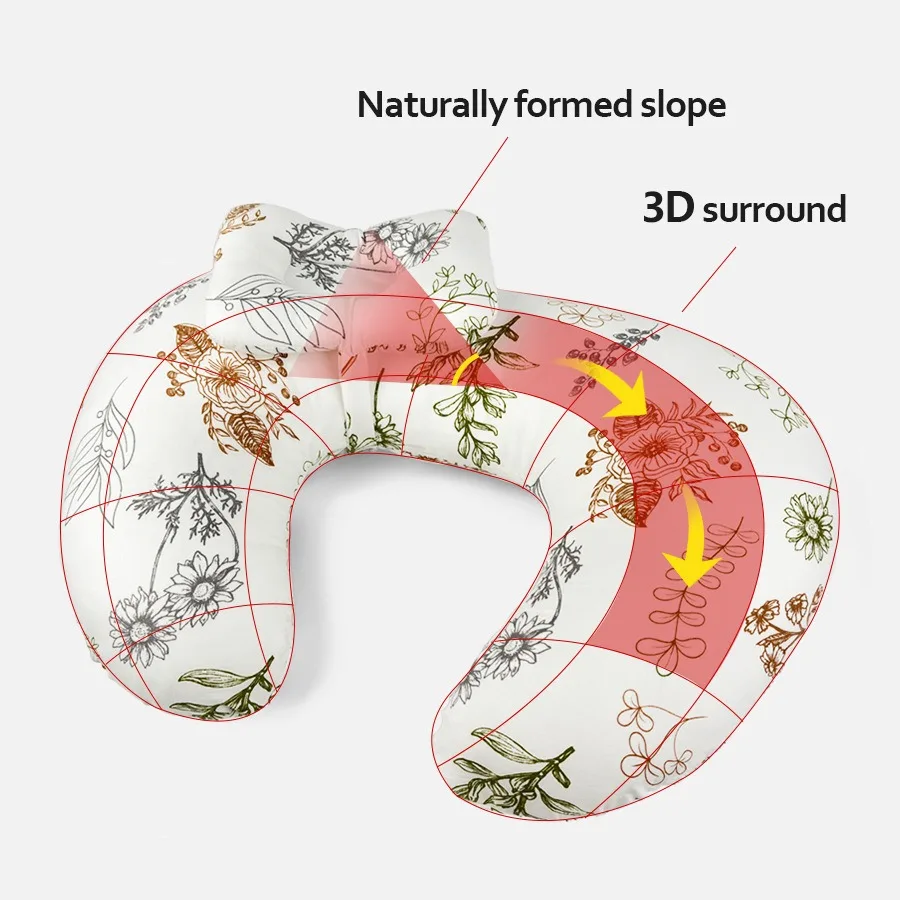 Insular Mom Waist Cushion Comfortable Mommy Breastfeeding Pillow Lumbar Support Pad Sitting Feeding Pad Breast Milk Pillow