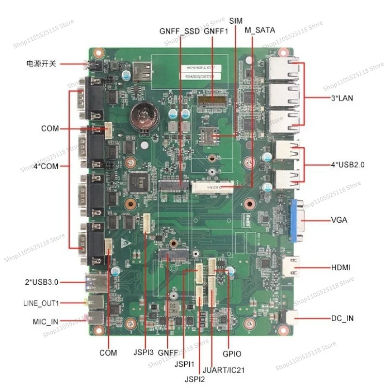 For Core Board 11th Generation I3i5 Module Development Main Board Gigabit 3 Network 4 Serial Port Industrial