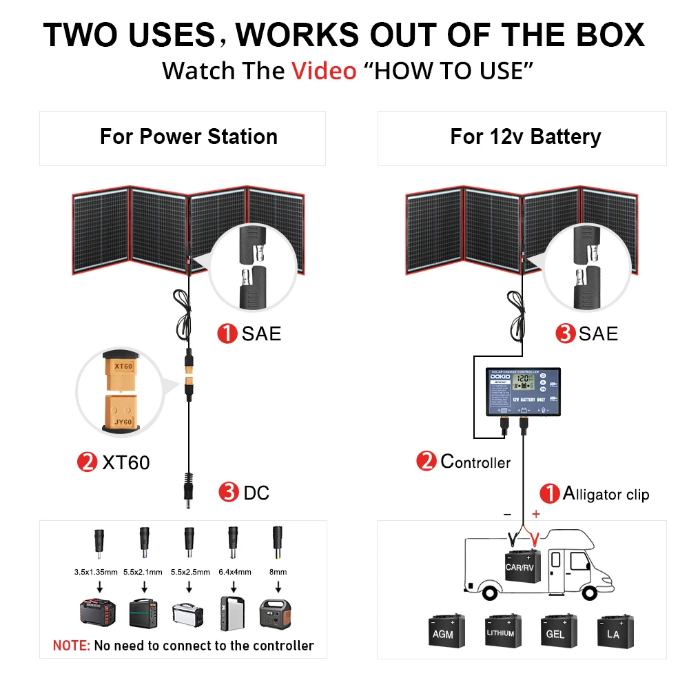 Dokio-anaka 18V 160W esnek katlanabilir GÜNEŞ PANELI 12V denetleyicisi ile, çin\'de yapılan, kamp için taşınabilir GÜNEŞ PANELI