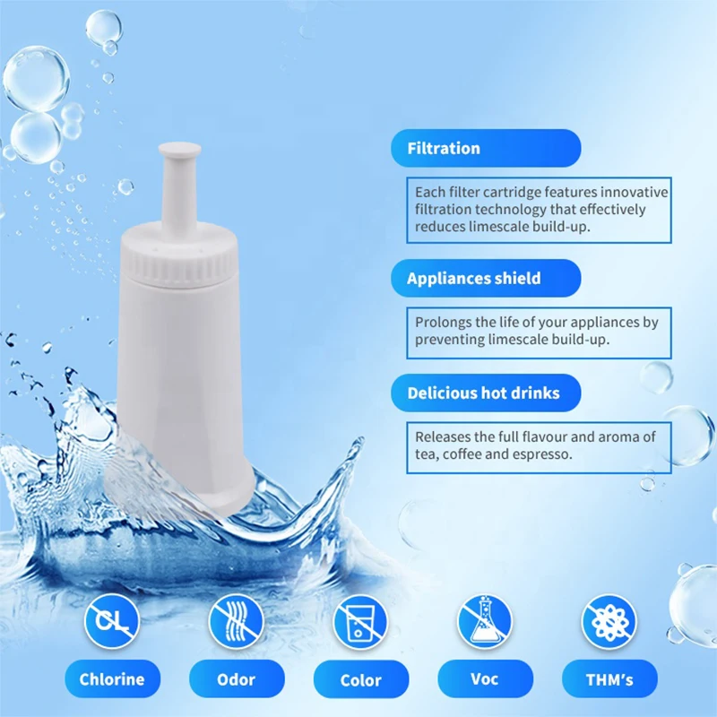 فلتر مياه ماكينة القهوة متوافق مع ماكينات الإسبريسو Breville Sage Oracle Touch، Barista، Claro Swiss، BES878، Bas008