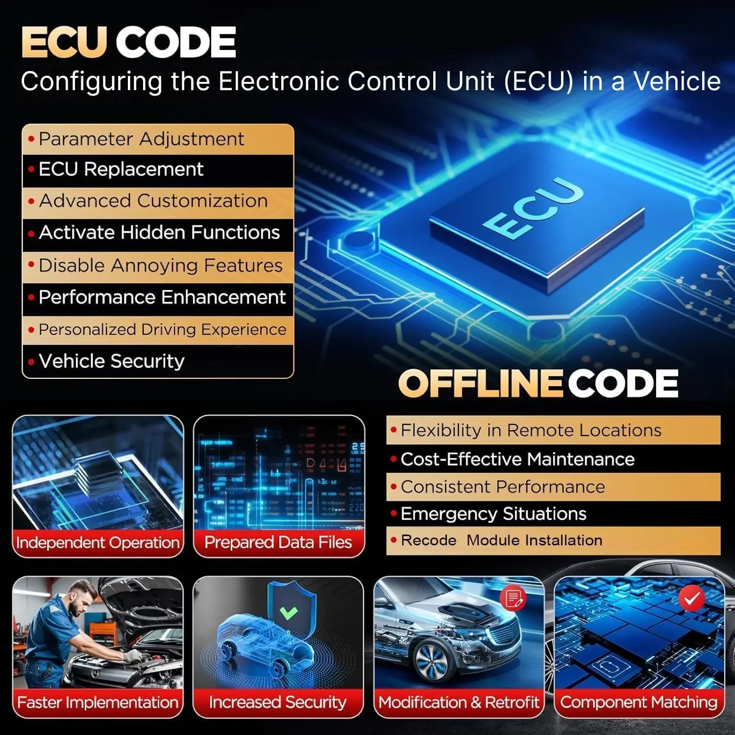 Herramienta de Diagnóstico, Escáner para Camiones HD, Mapa de Topología, Código ECU, Más de 55 Servicios, Sistema Completo, CANFD y DOIP, DBSCar VII VCI con 2 Años de Actualización