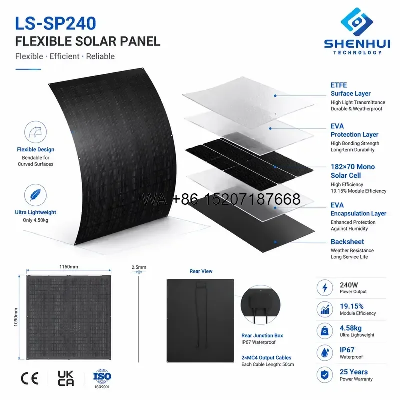 Wmwmnu 240W Flexible Solar Panel 19.15% High Efficiency Mono Solar Module 2.5mm Ultra Thin Lightweight PV Panel IP67