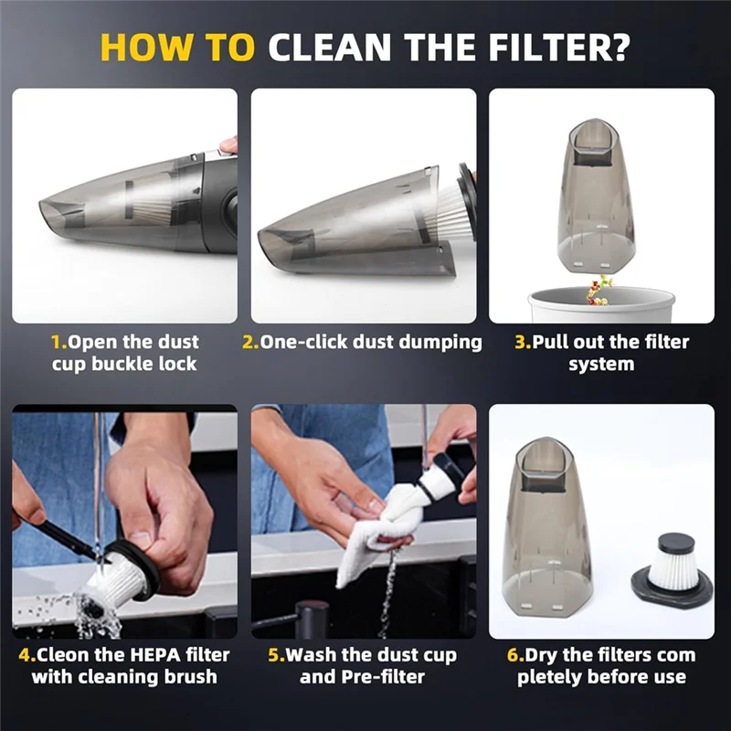 

ABMS-беспроводной ручной мини-пылесос, перезаряжаемый через USB портативный автомобильный пылесос, для дома, волос домашних животных, пылевой диван