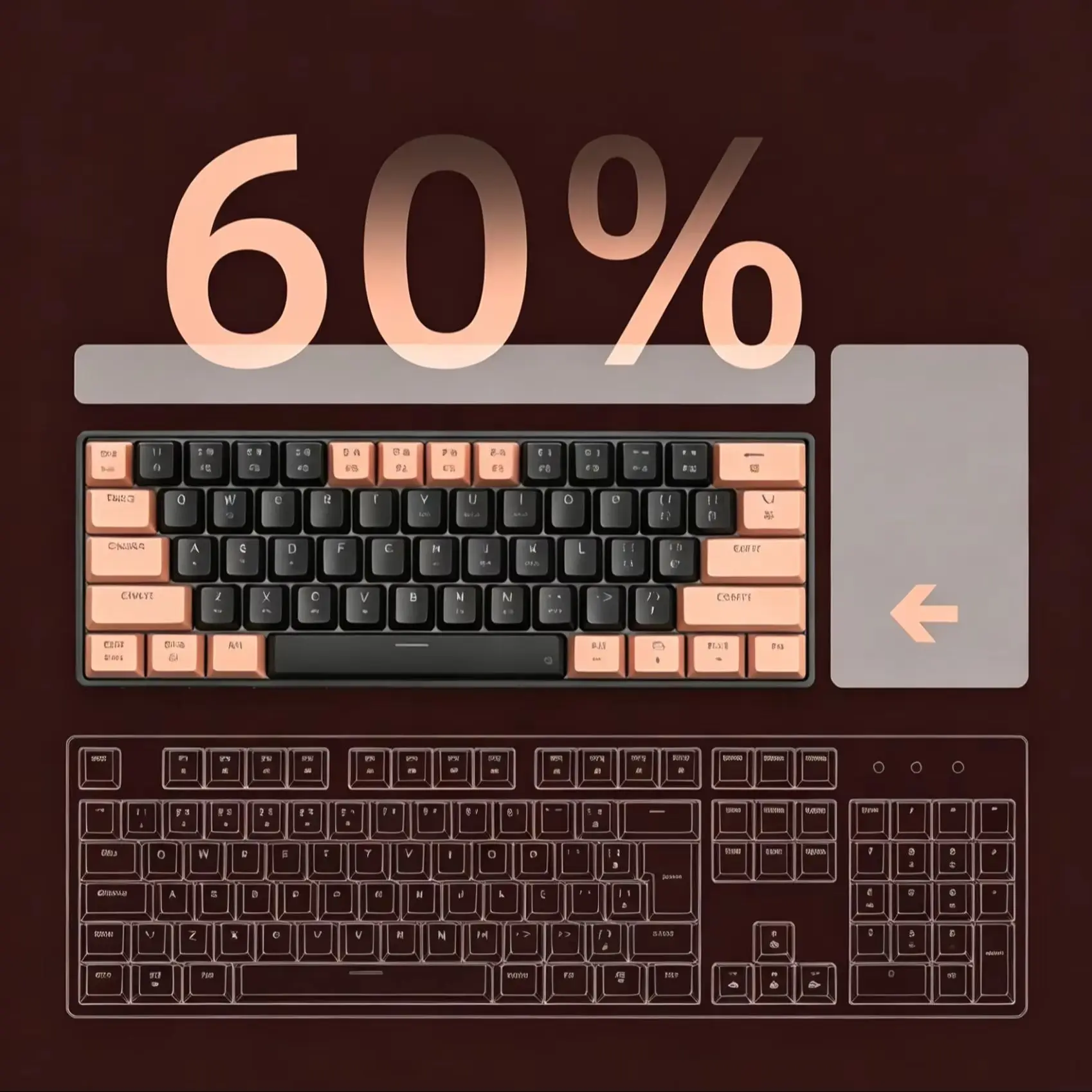 RGB Backlit 61Keys Wired Mechanical Keyboard 60% Ultra Compact Layout Mini Gaming Keyboard For PC Computer Mac Laptop Tablet