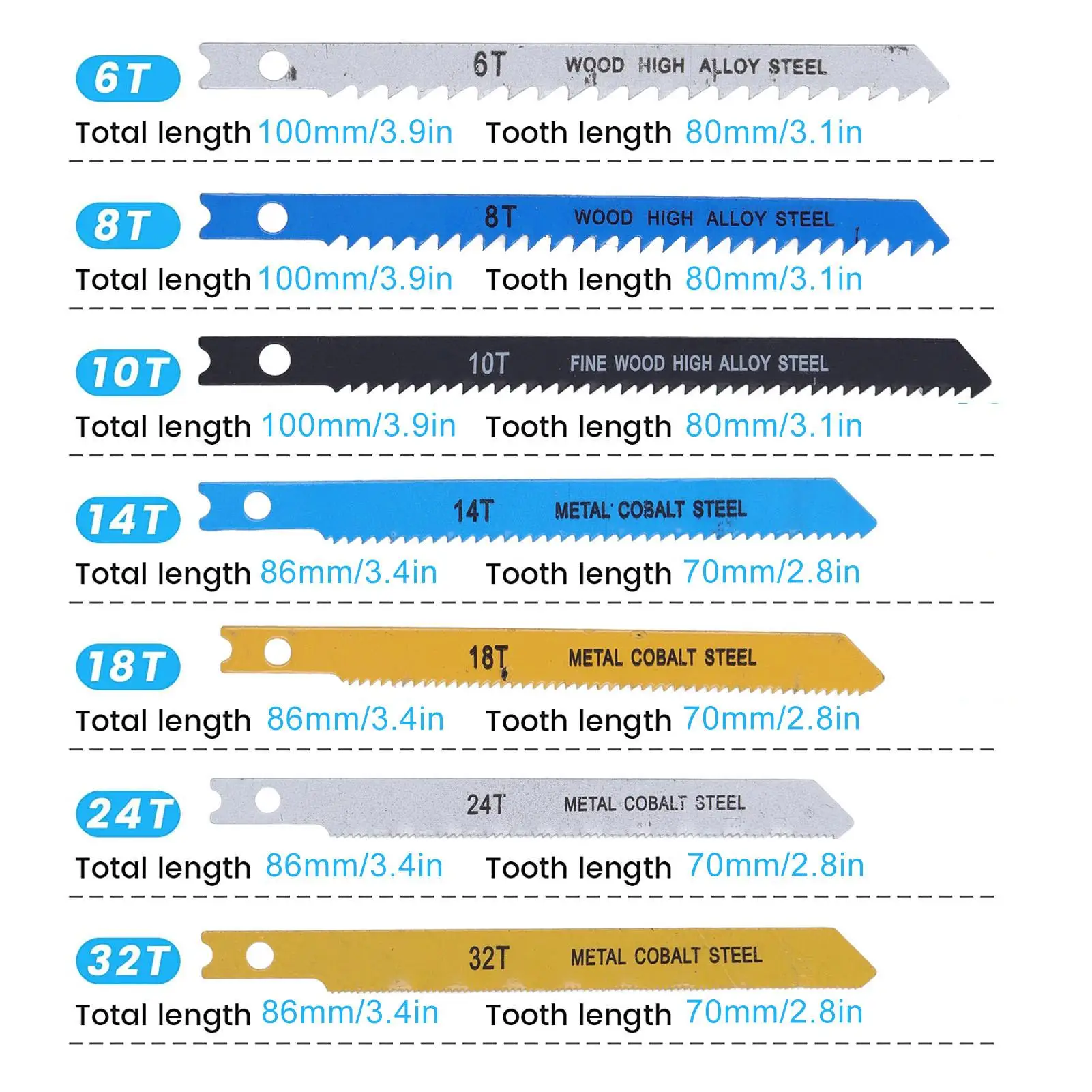 High Durability U Shank Jigsaw Blade Set for wood Cutting and Lasting Performance