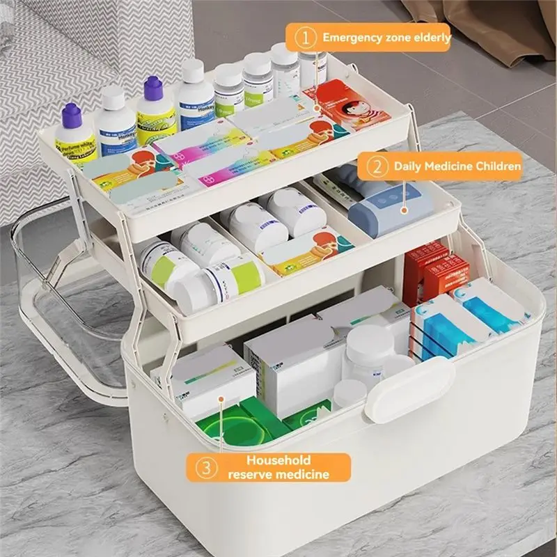 صندوق تخزين الأدوية الجديد لعام 2026 للاستخدام المنزلي، منظم حجم عائلي متعدد الطبقات ومقاوم للغبار