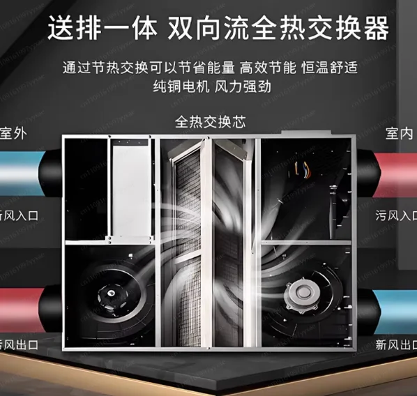 Full Heat Exchange Fresh Air System | Silent Ventilator Fan | Commercial Air Supply Purification Machine