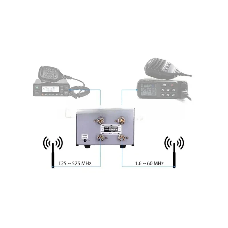 NISSEI-503 Digital LCD 3.5 Short Wave Standing SWR & Wattmeter 1.6-60Mhz/125-525Mhz Radio Walkie Talkie