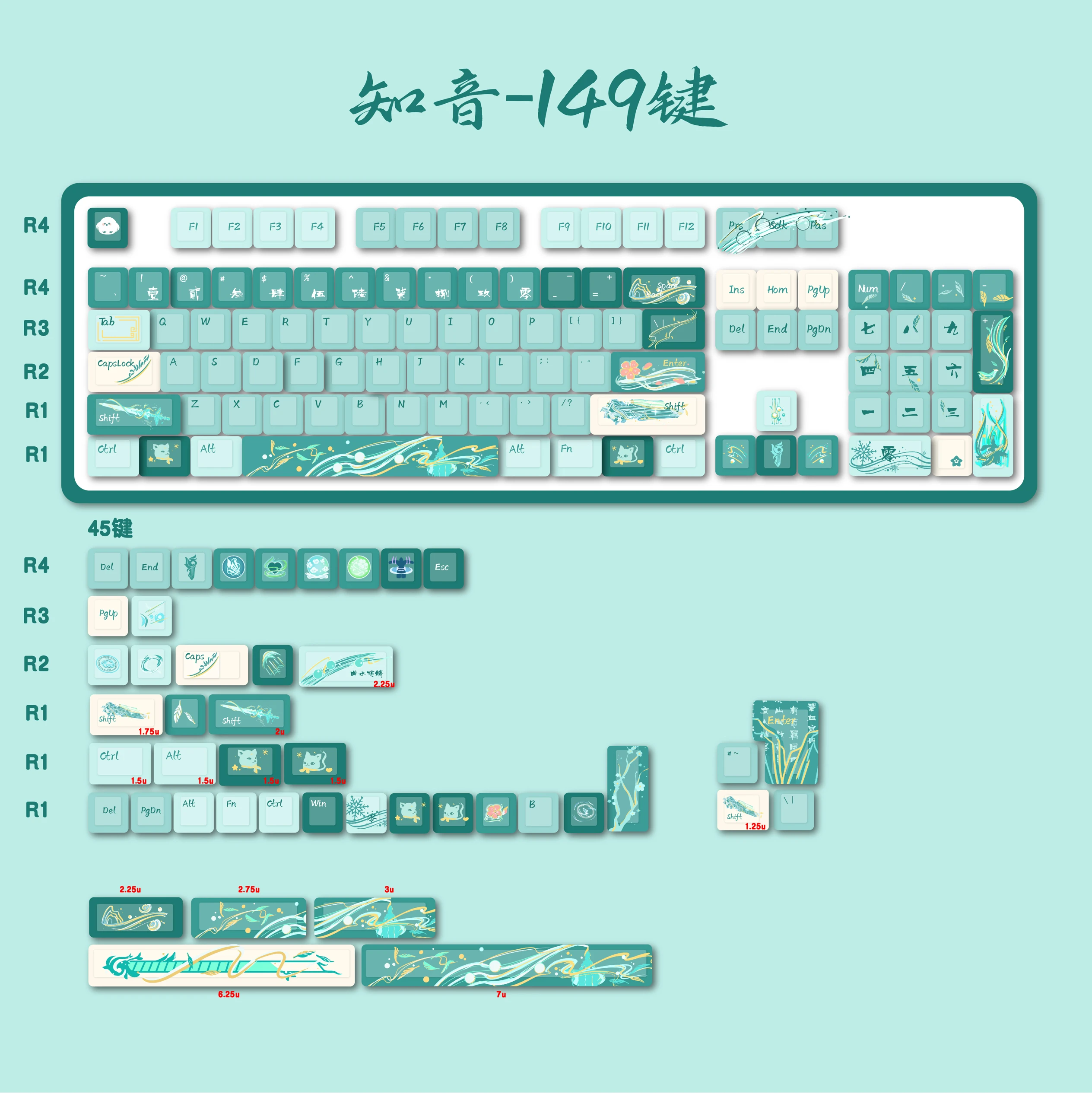 Friend keycaps [Keycaps only] MDA/original factory