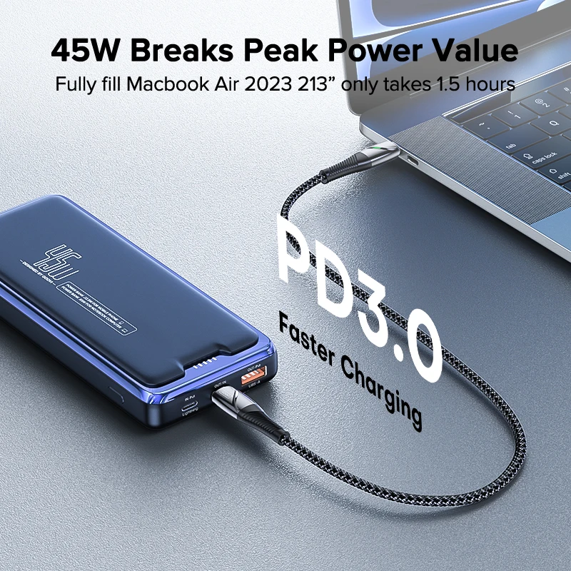 Qoovi 20000Mah Power Bank Externe Batterij Capaciteit Pd 45W Snel Opladen Draagbare Oplader Powerbank Voor Laptop Iphone Samsung