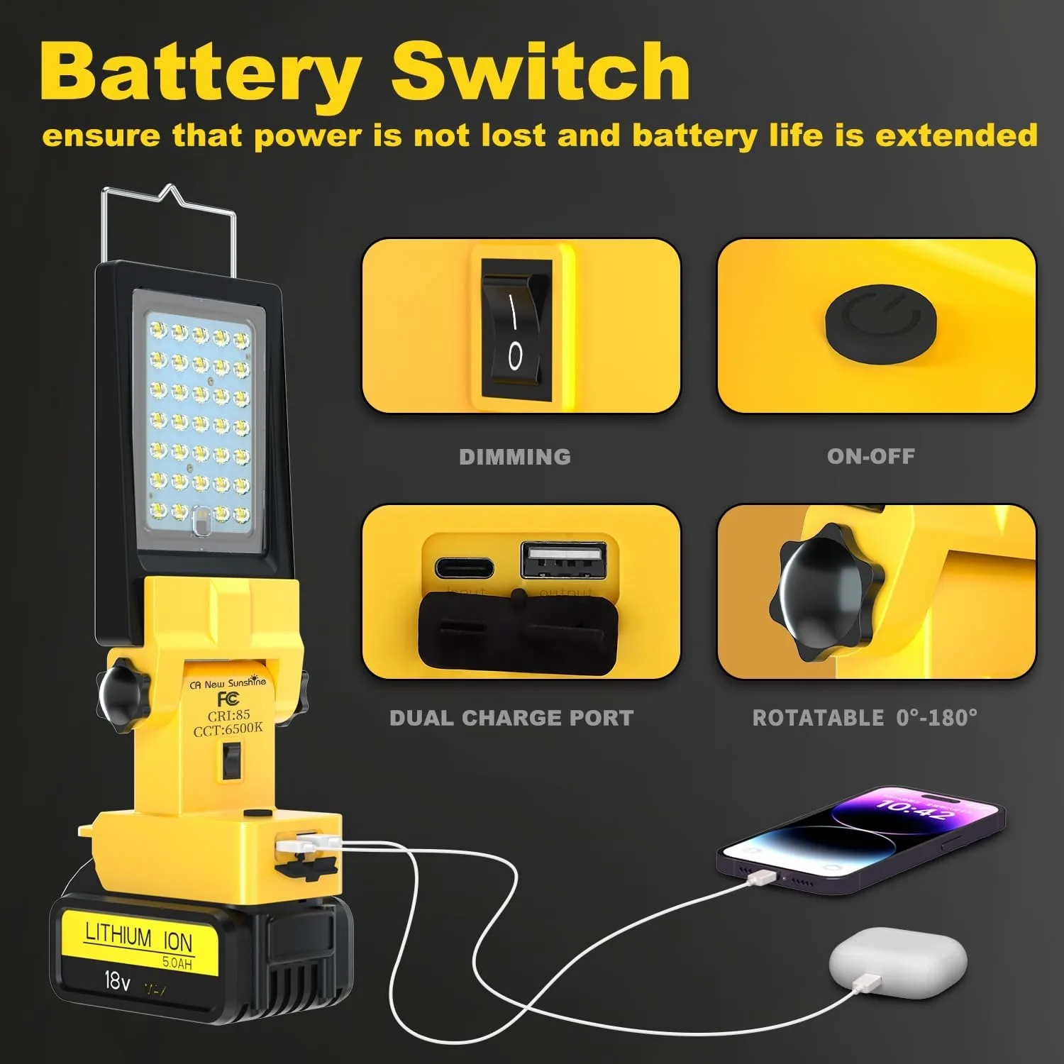 مصباح عمل LED 80 وات 7800LM مع شحن USB-C - حماية من الجهد المنخفض، ضوء فيضانات محمول لإصلاح المرآب/السيارات والطوارئ