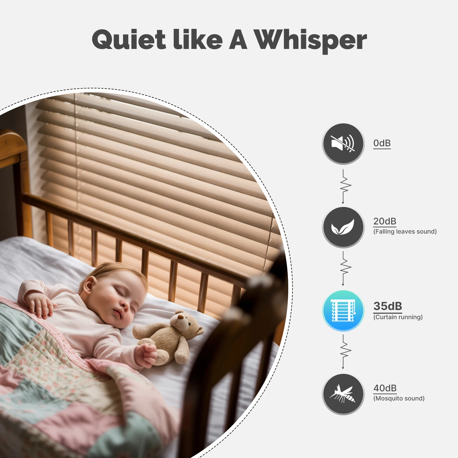 Quiet 35dB smart roller blind motor operation