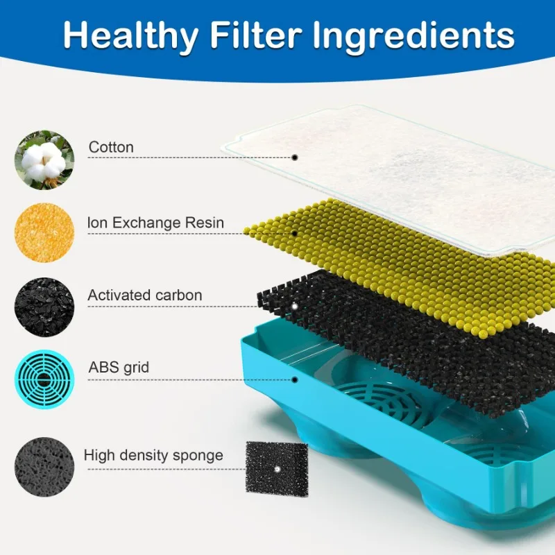 Thumbnail 4 - #55 Dog Water Fountains List of Top Picks