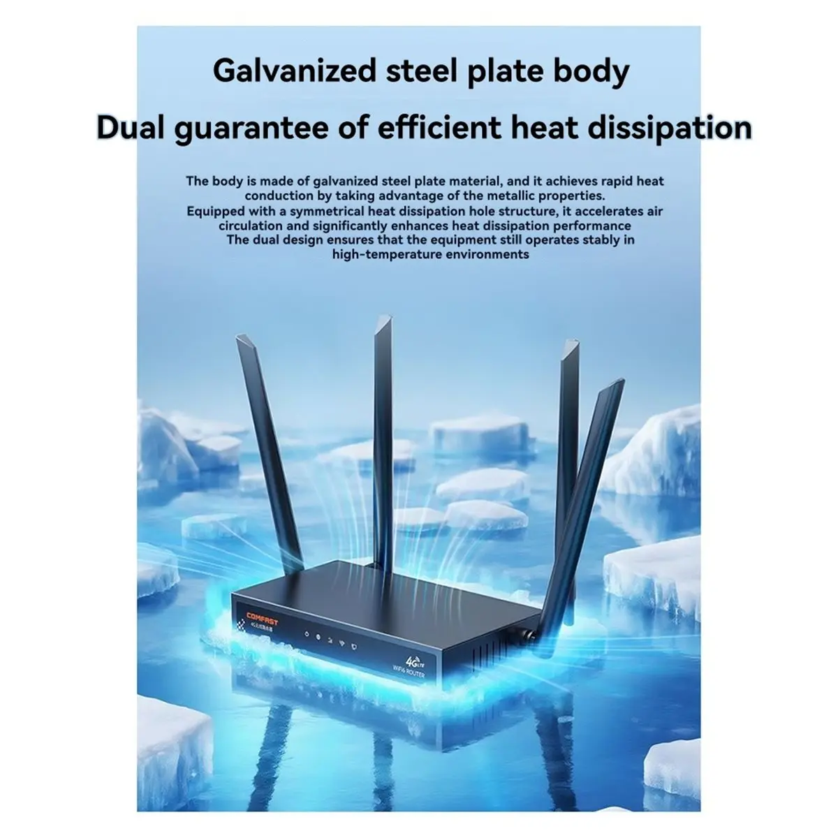Industrial 4G LTE Router WiFi6 286Mbps Wireless Router 4 Antennas for Home/Outdoor/RV Use US Plug