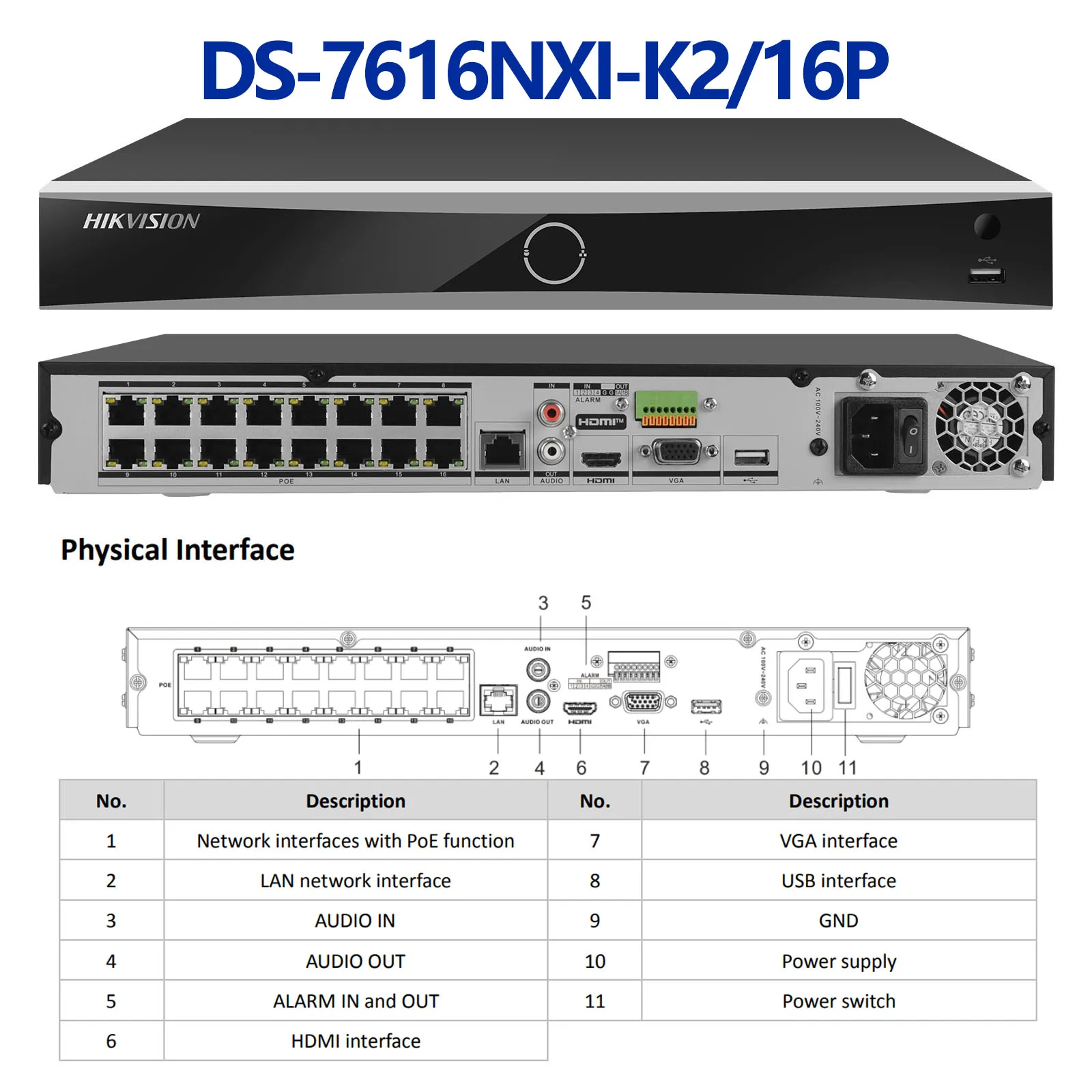 Hikvision 4K NVR 8-CH DS-7608NXI-K2/8P 16-CH DS-7616NXI-K2/16P 8/16 POE Ports AcuSense Gesichtserkennungsnetzwerk-Videorecorder – Detail 3