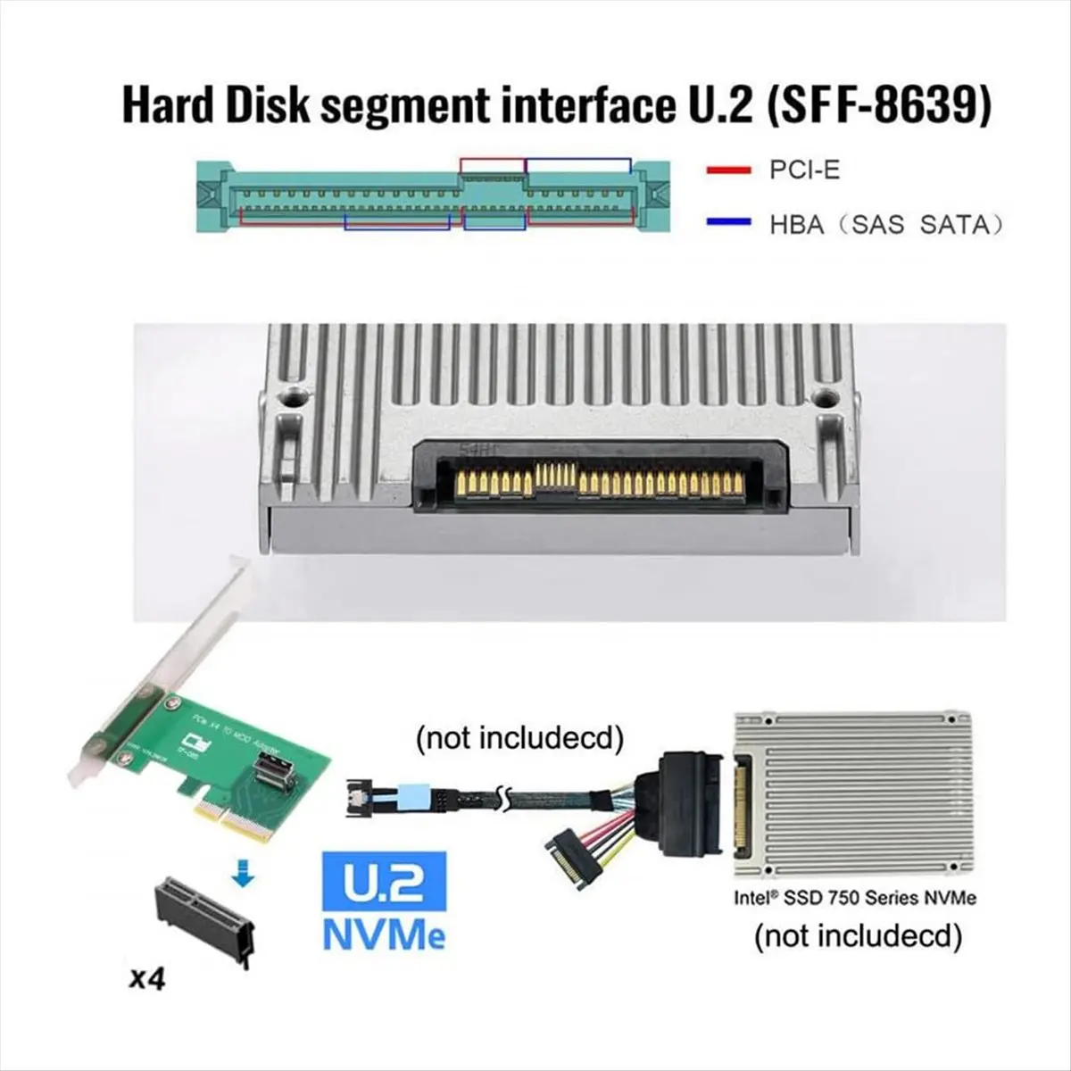 Persevering- PCI-Express Card 5.0 4.0 4X to MCIO Mini Cool Edge IO Female Host Adapter for PCIe Nvme U.2 SSD Adapter Card