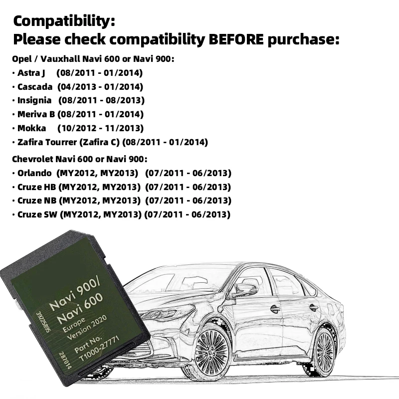 Navi 900 600 SD Card for Opel Insignia 2011 2012 2013 Navigation Map Sat Nav Car Naving 16GB Cover Netherlands Road