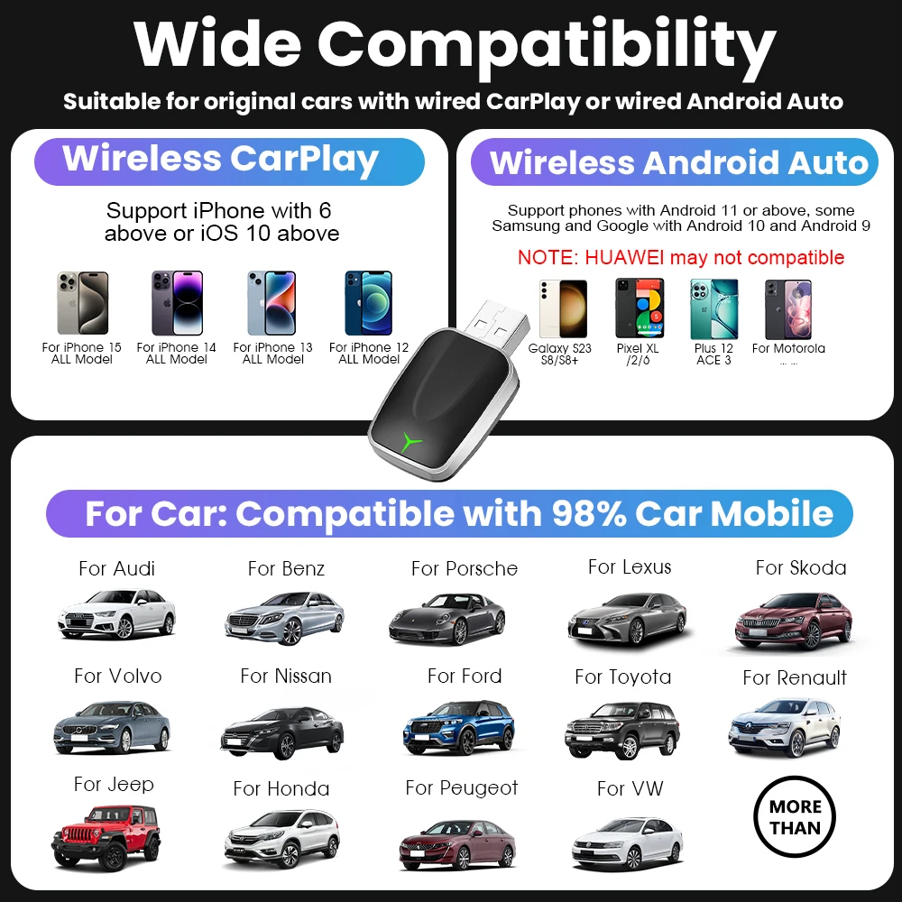 2in1 Wired to Wireless CarPlay Android Auto Adapter Plug and Play For 98% OEM Car CarPlay/Android Auto For Benz Volvo VW Toyota