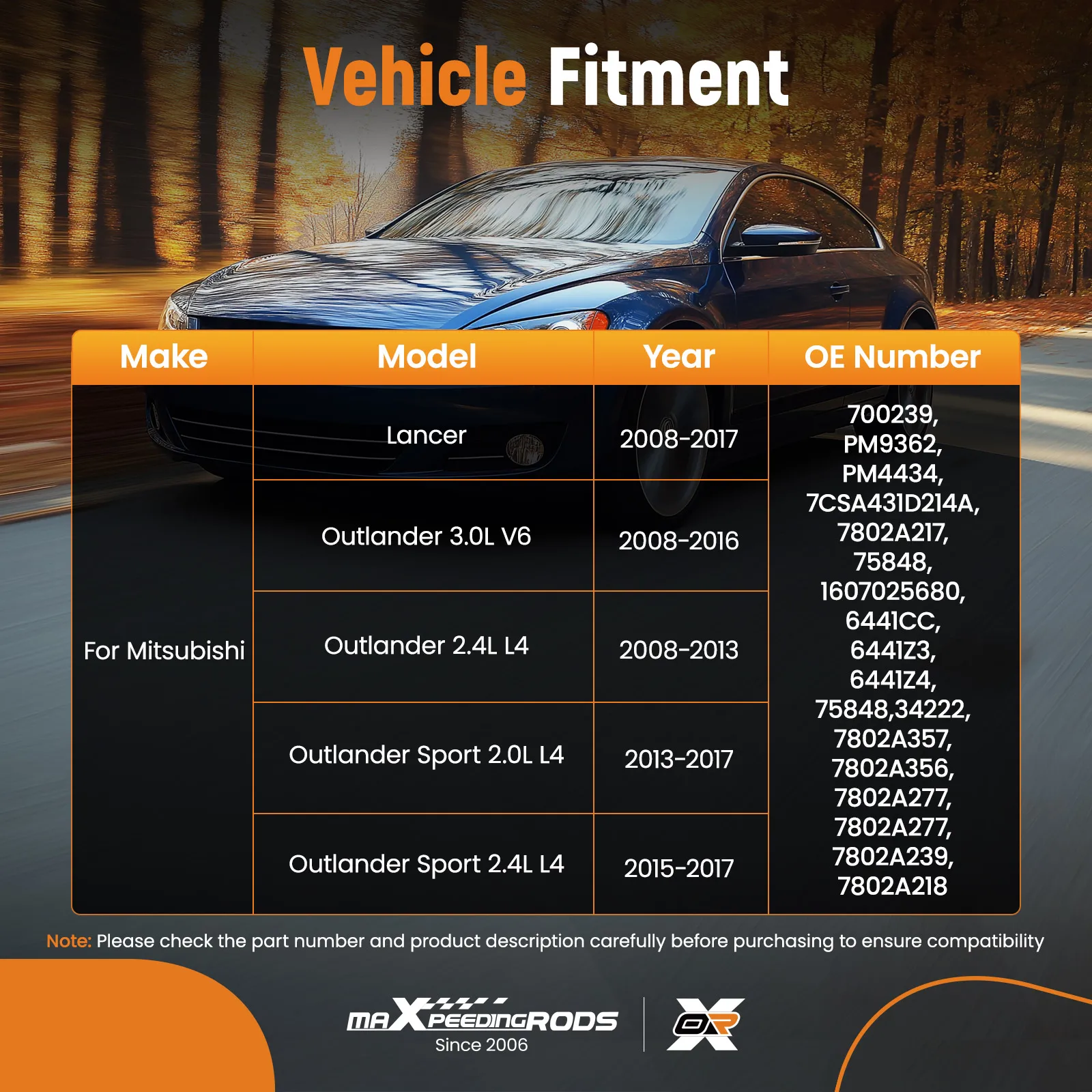 

Мотор вентилятора отопителя с корпусом вентилятора для Mitsubishi Outlander Lancer 2008-2017 700239