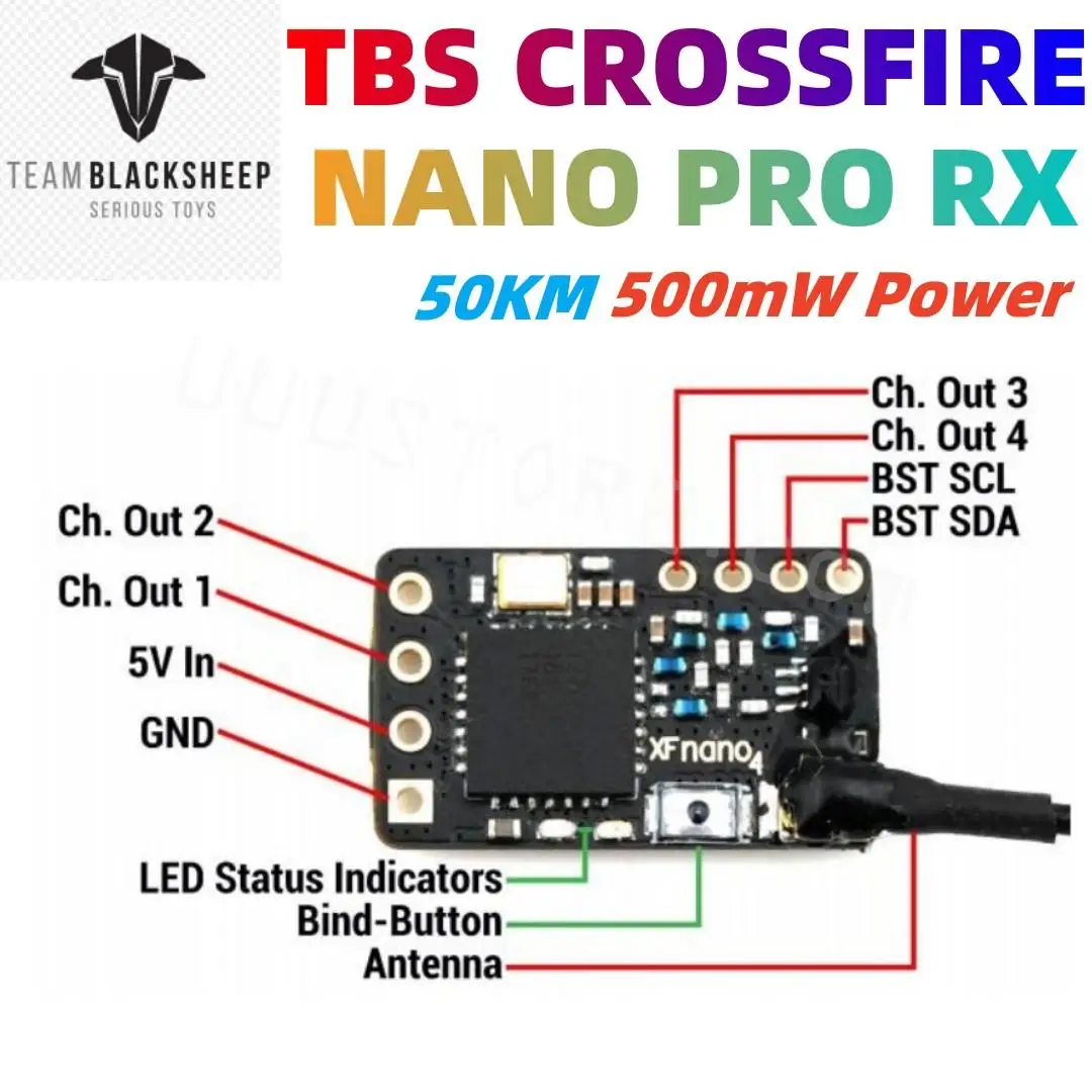 Oryginalny TBS CROSSFIRE NANO PRO RX odbiornik 500mW moc 915/868Mhz 50KM daleki zasięg System radiowy dla dron zdalnie sterowany FPV