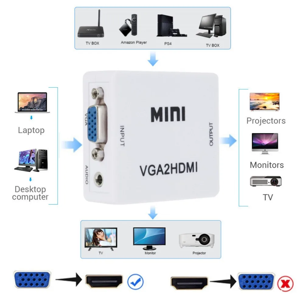 VGA to HDMI Converter Adapter VGA Female to HDMI Female Converter With Audio 1080P VGA Adapter for PC Laptop to HDTV Projector