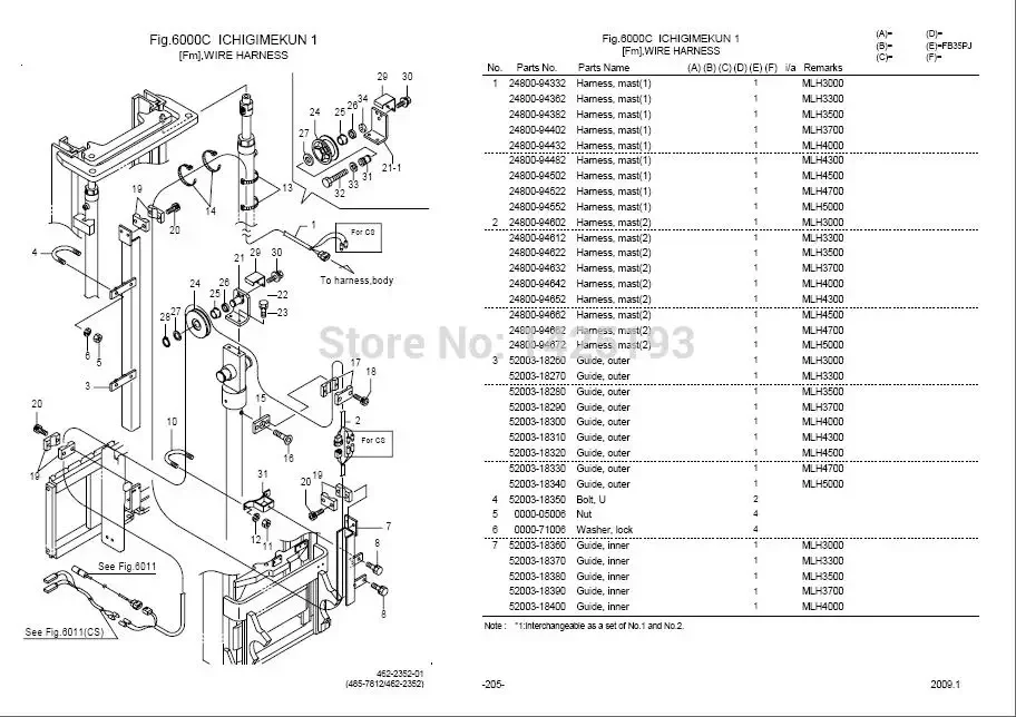 

Nyk-Nichiyu Forklift 2012 Spare parts catalog