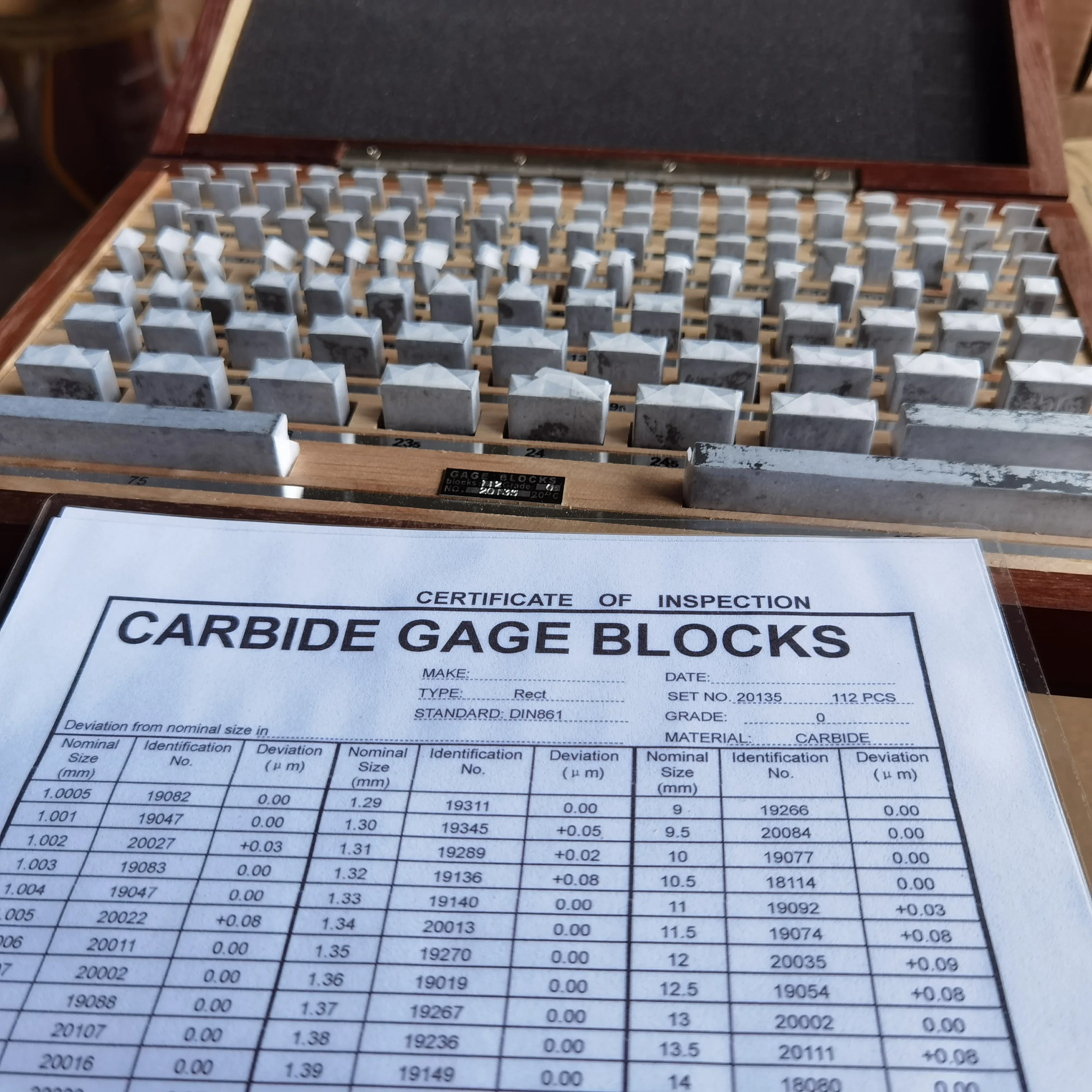 Gauge Block Set 32PCS 38PCS 47PCS 83PCS 87PCS 103PCS 112PCS 122PCS Caliper Gauge Block Set,Micrometer Block Gauge Set