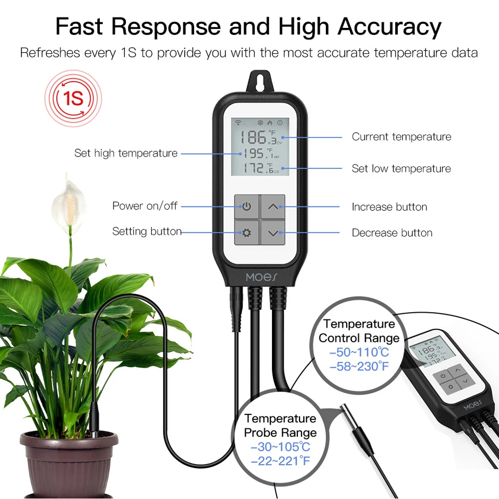 Tuya WIFI Temperature Sensor Controller Thermostat Dual Heat Cooling Relay Socket Thermometer Smart Life Brewery Greenhouse